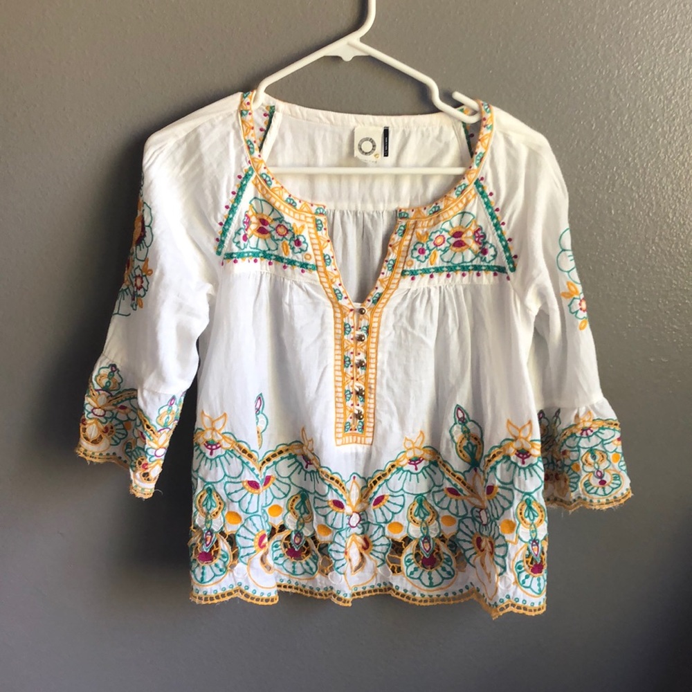 Anthropologie